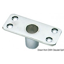 Chrome Brass Rowlock