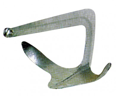 Anchor Bruce Model