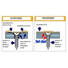 Tef-Gel